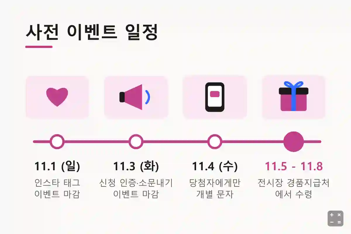 사전 이벤트 마감부터 경품 수령까지 일정