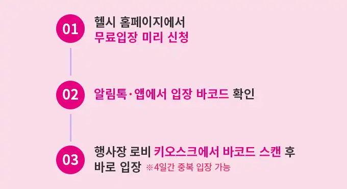 홈페이지 신청부터 키오스크 입장까지 무료입장 3단계