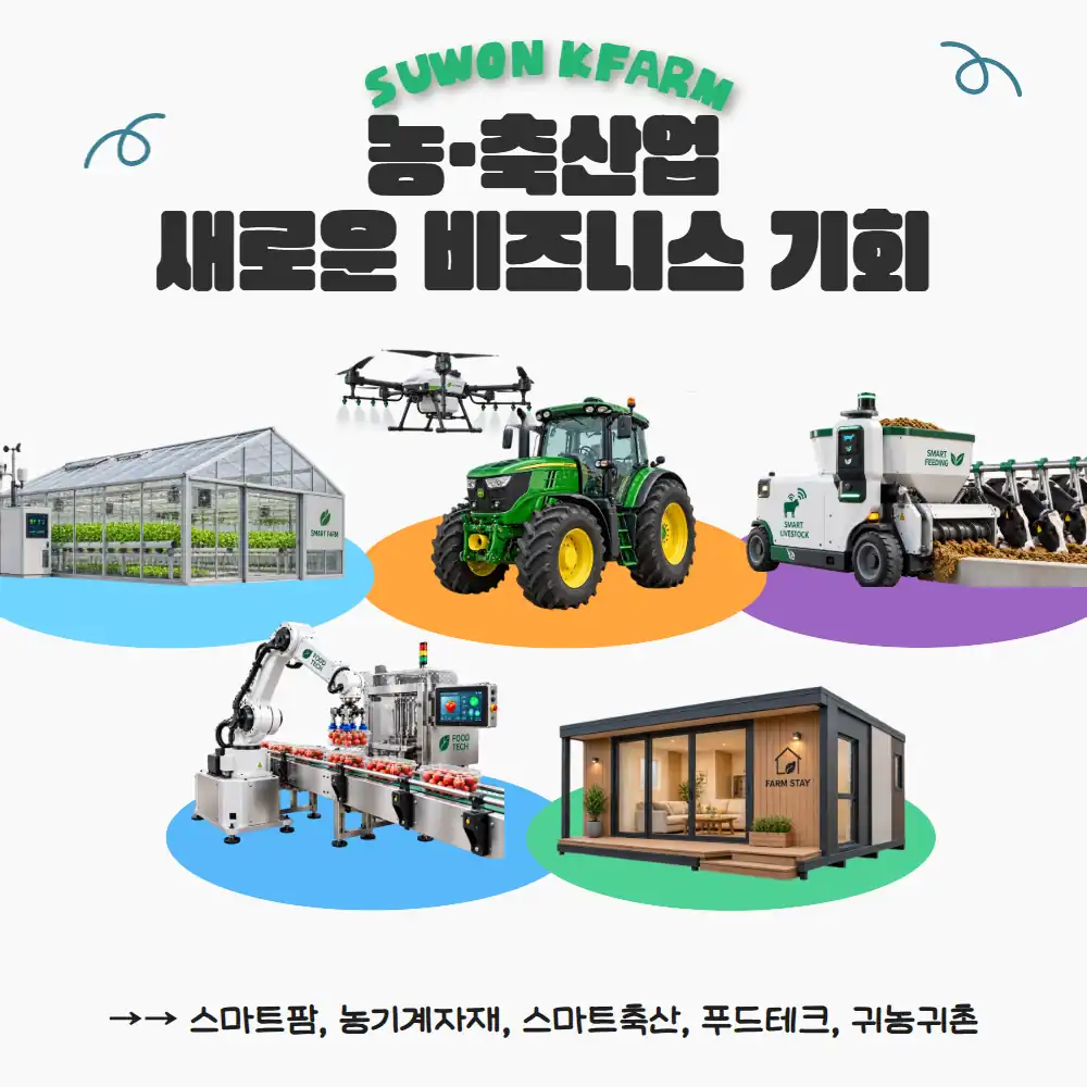 스마트팜·농기계자재·스마트축산·푸드테크·귀농귀촌 5개 분야