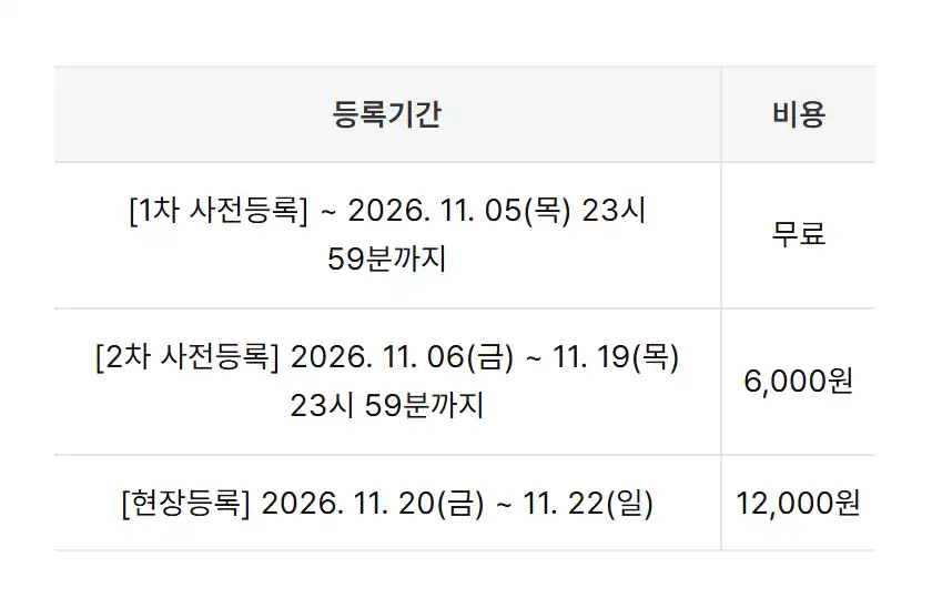 메가주 일산 시즌2 등록 기간별 입장료 표