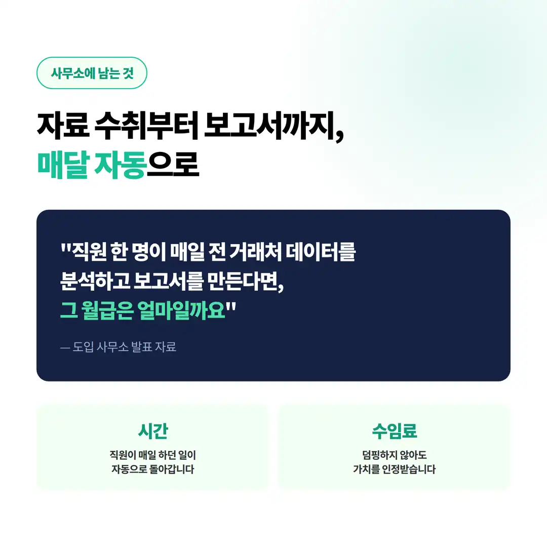 자료 수취부터 보고서 발송까지 매달 자동으로 처리되는 흐름