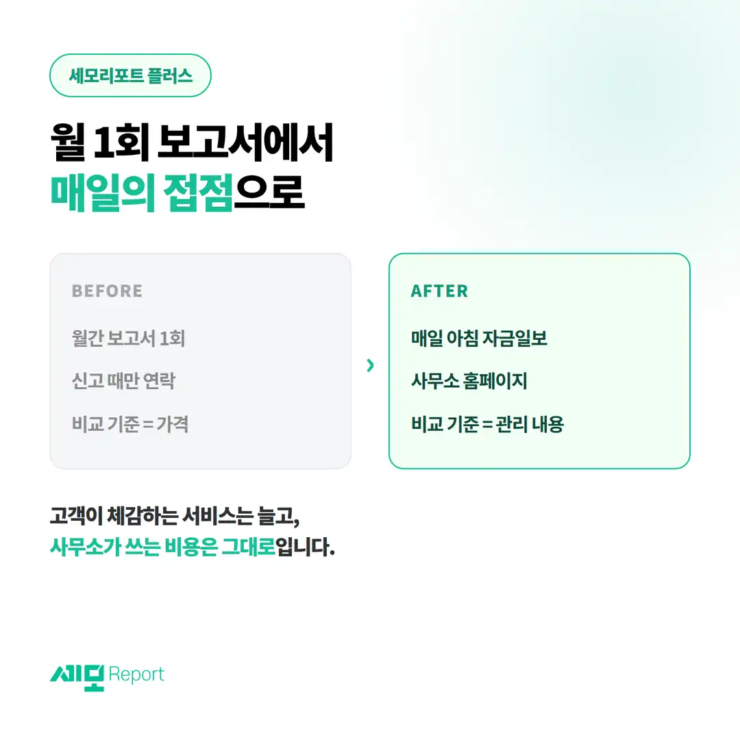 월 1회 보고서에서 매일 아침 자금일보까지 — 거래처가 체감하는 서비스의 전후