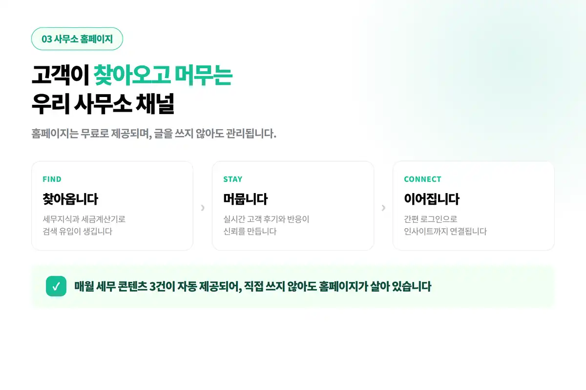 고객이 찾아오고 머무는 사무소 홈페이지 — 검색 유입, 후기, 인사이트 연결