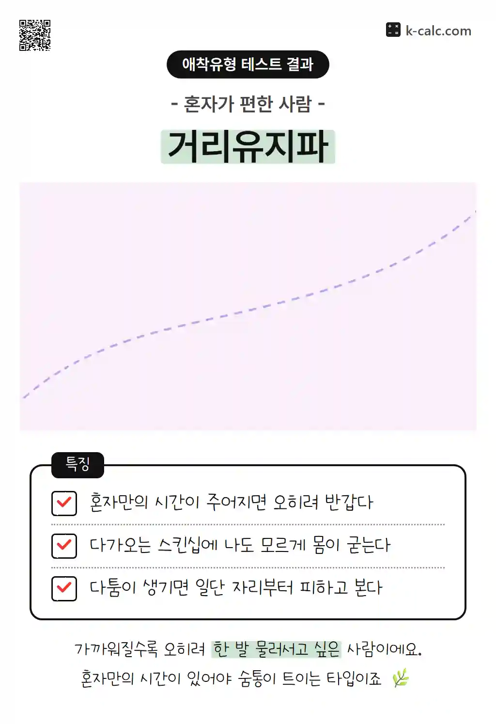 거리유지파