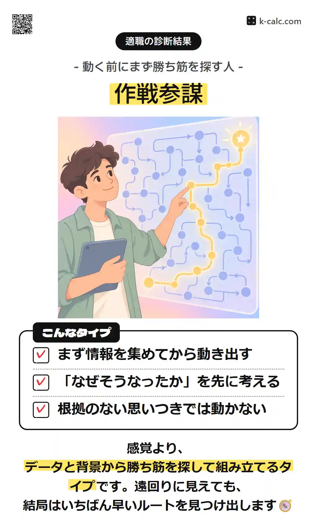 作戦参謀