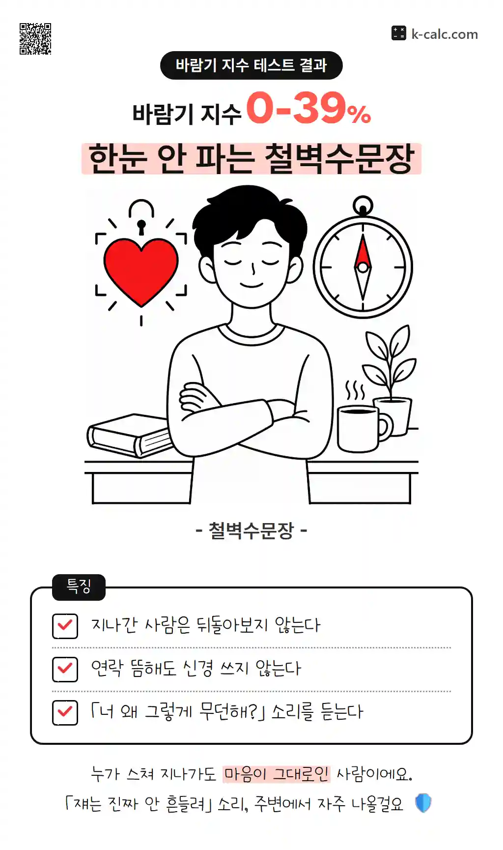 한눈 안 파는 철벽수문장