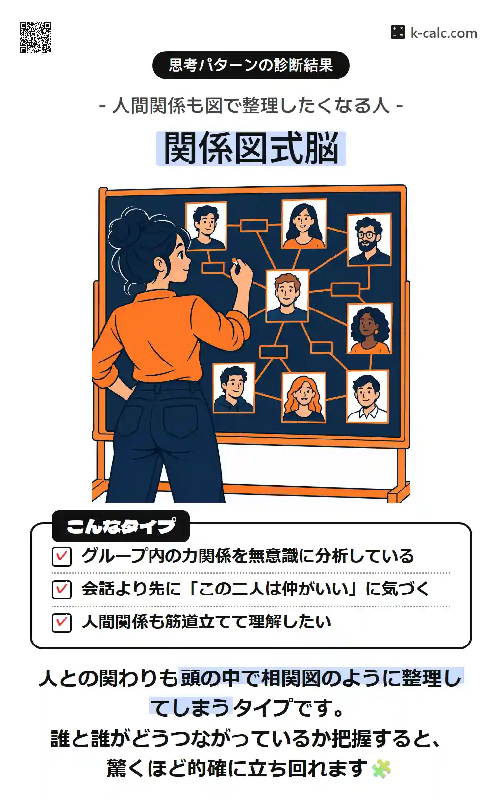 関係図式脳
