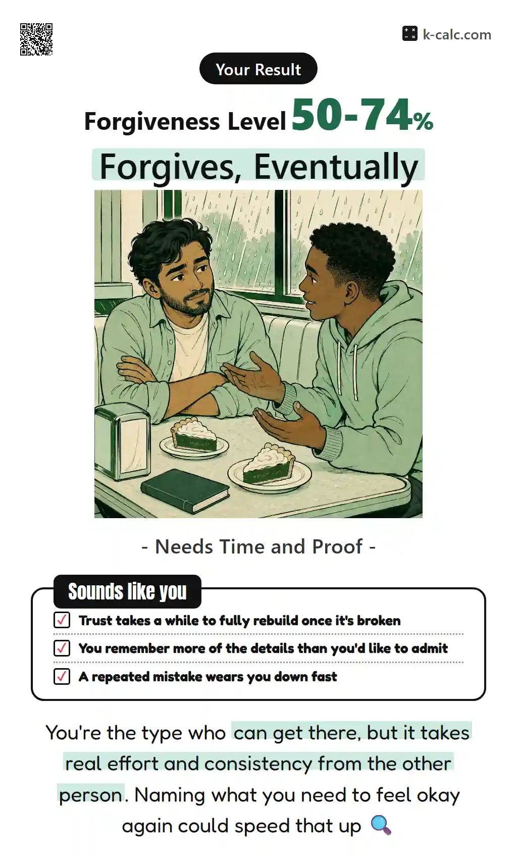 Forgives, Eventually