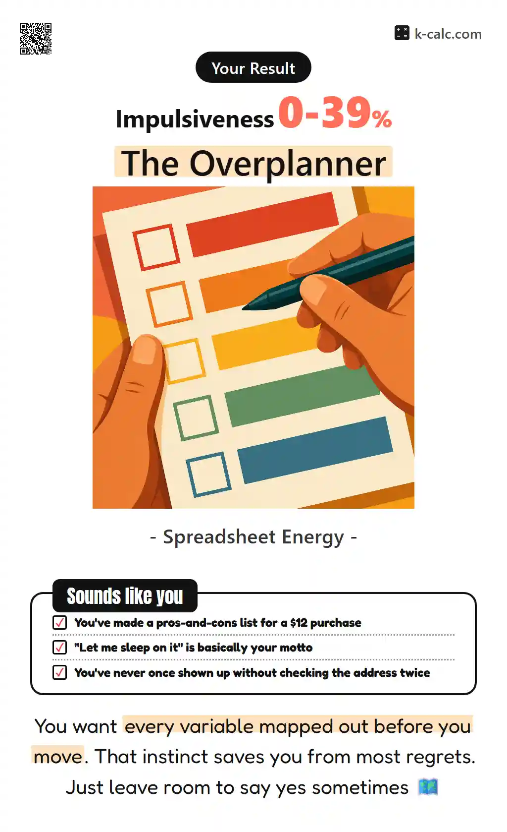 The Overplanner