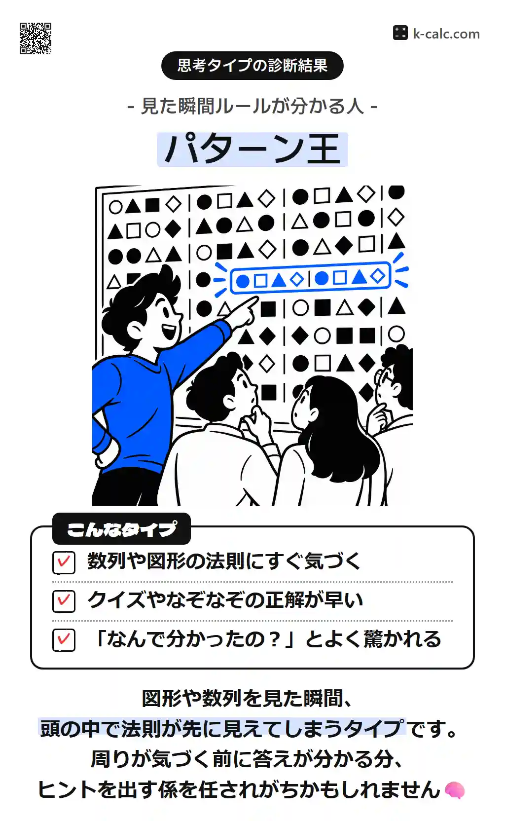 パターン王