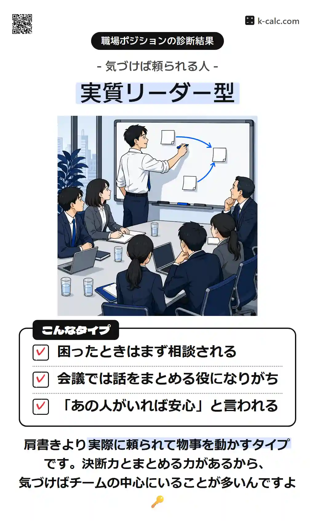 実質リーダー型