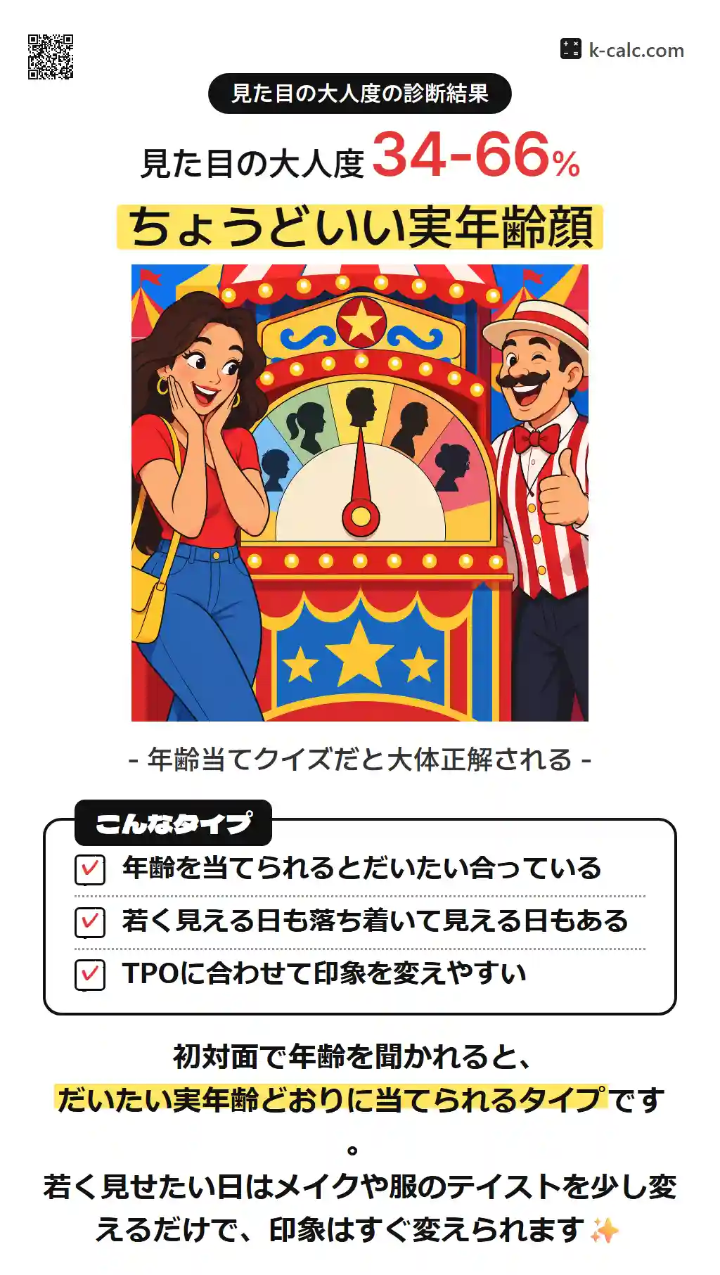 ちょうどいい実年齢顔