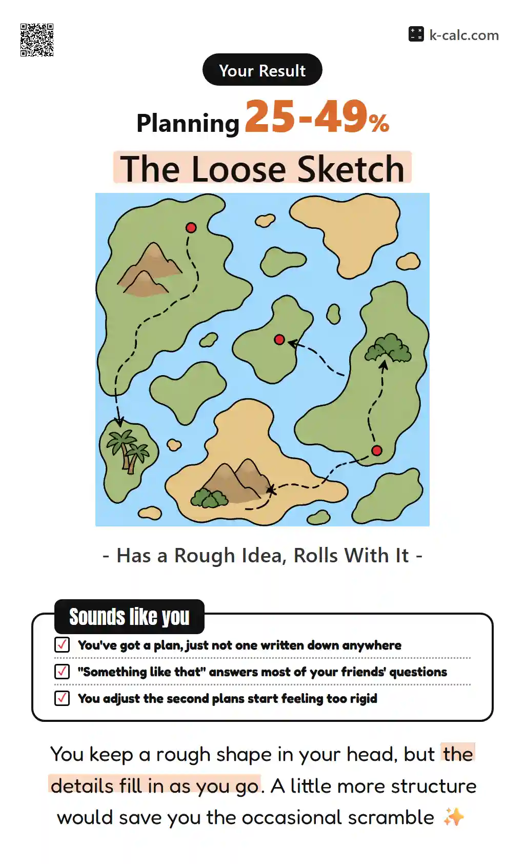 The Loose Sketch